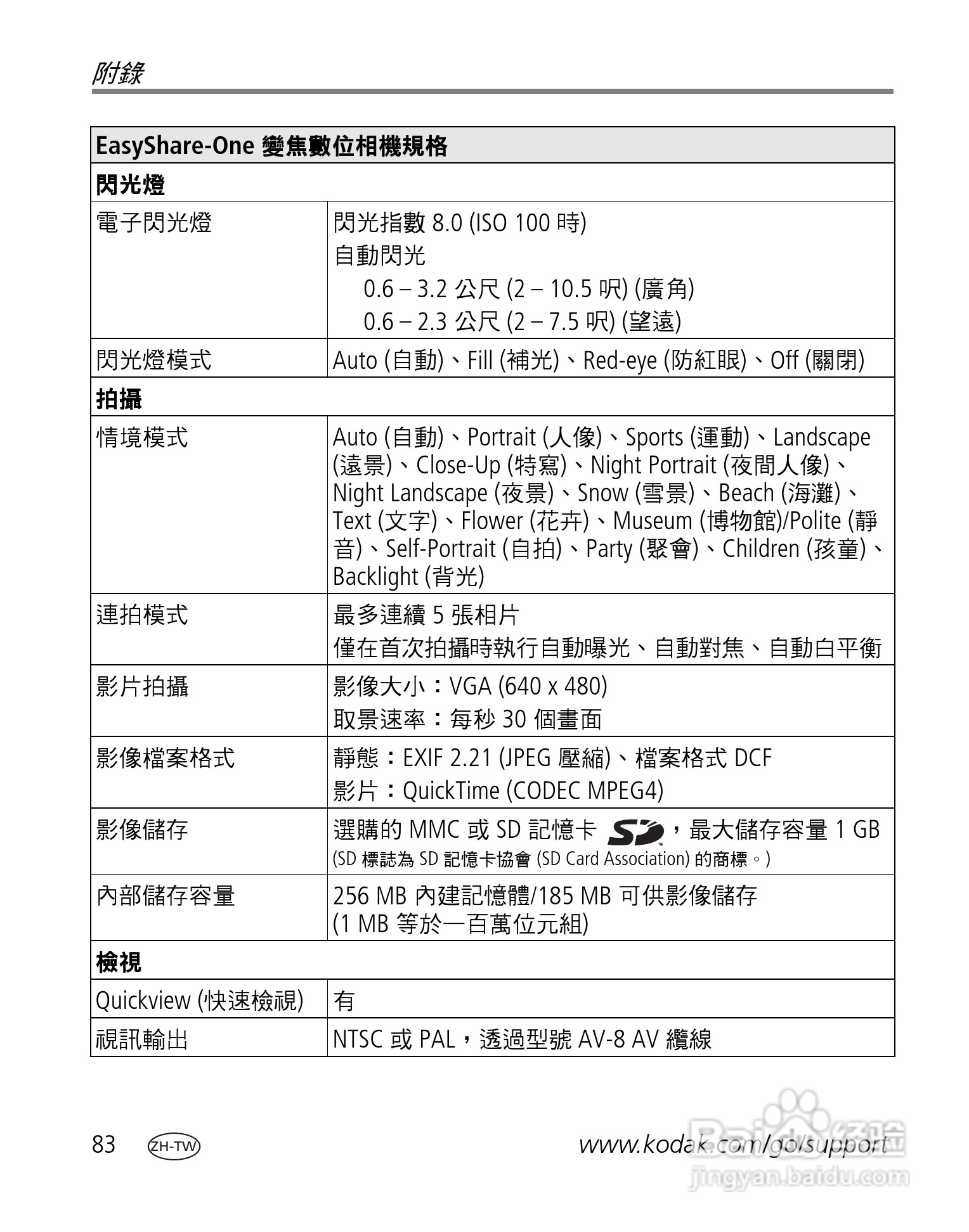 Kodak EasyShare-One 变焦数位相机使用说明书:[9]