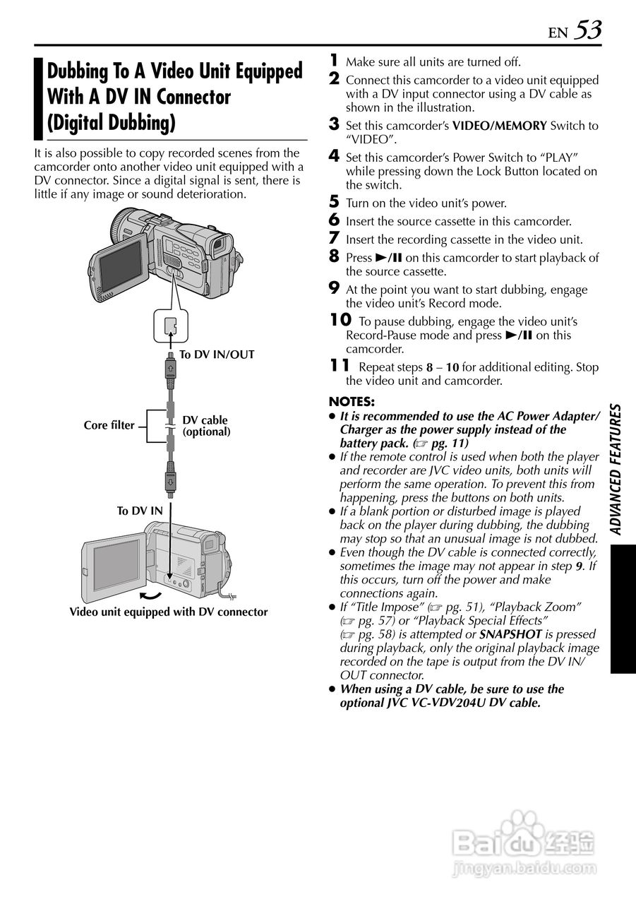 JVC GR-DV4000摄像机说明书:[6]
