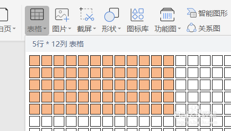WPS表格如何插入表格