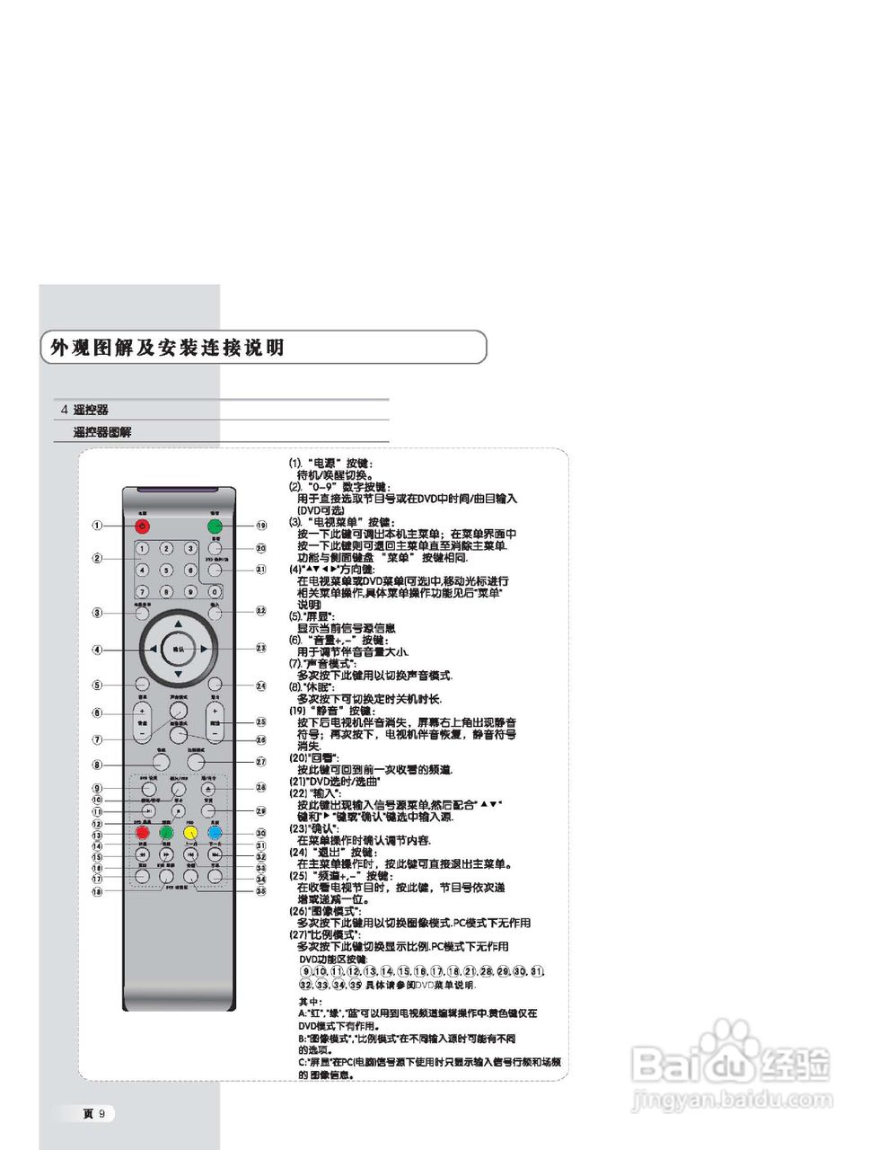 乐华LCD26M10液晶彩电使用说明书