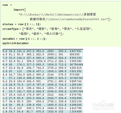 Mathematica数据可视化：[34]扇形图2