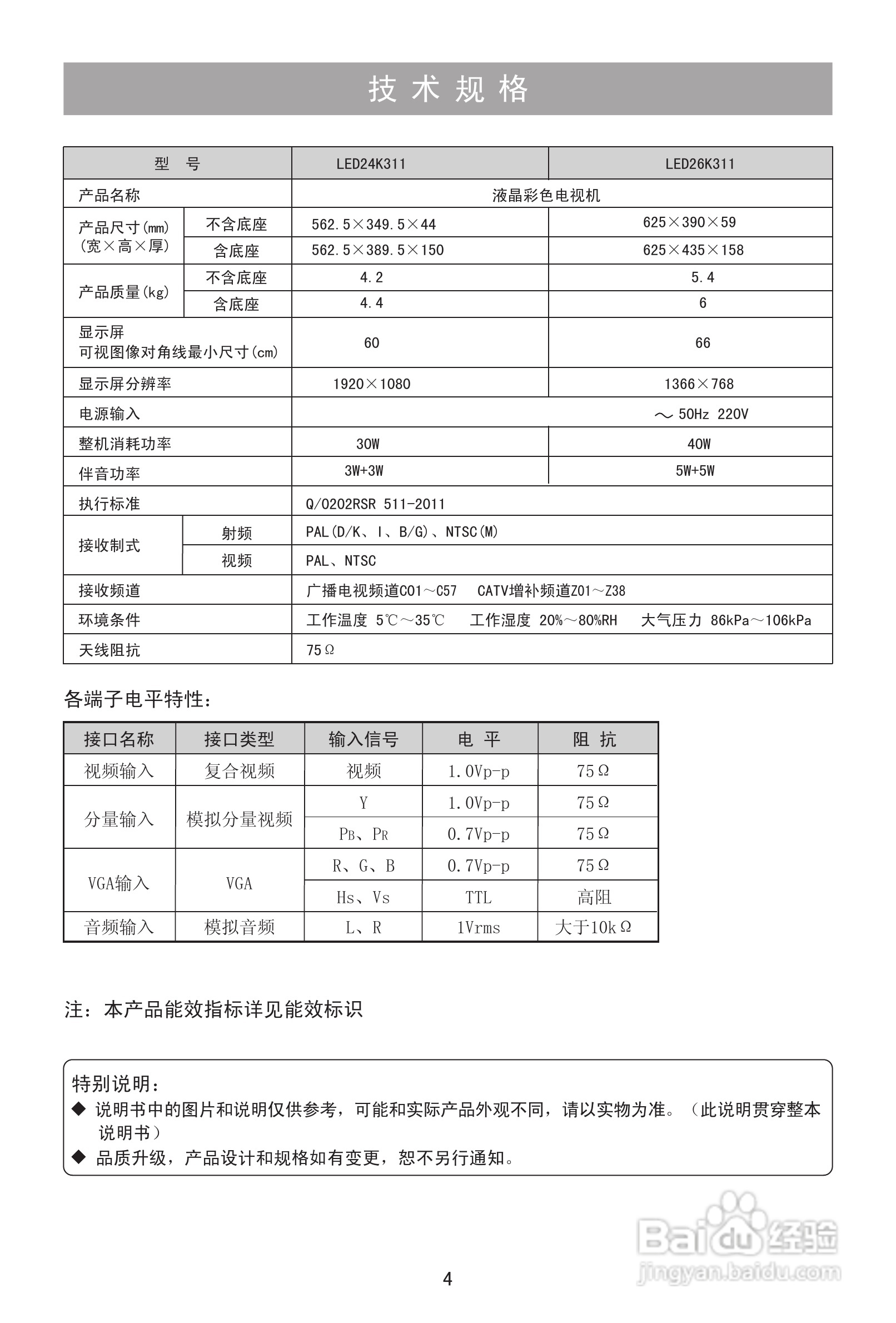 海信LED24K311液晶彩电使用说明书:[1]