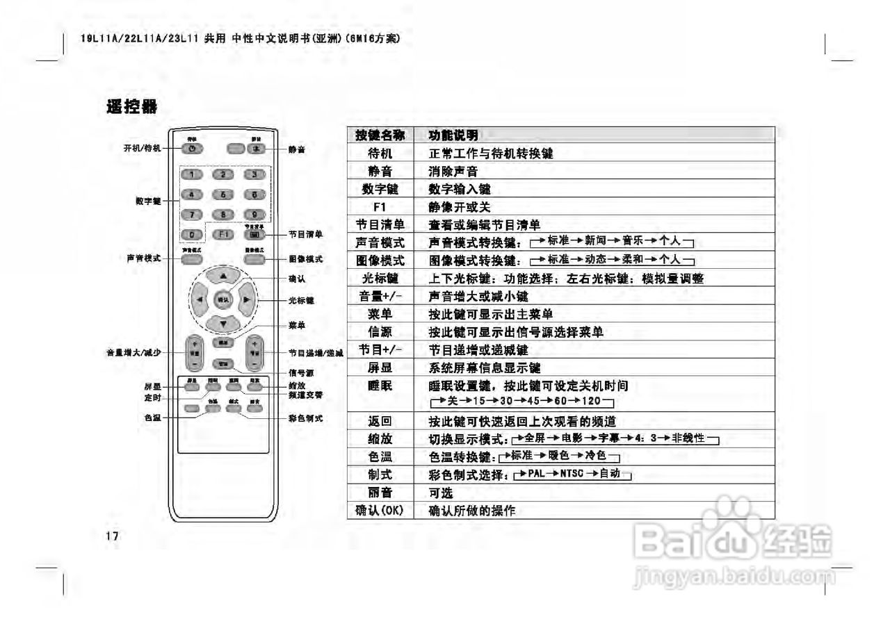 TCL王牌LE23C18液晶彩电使用说明书:[2]