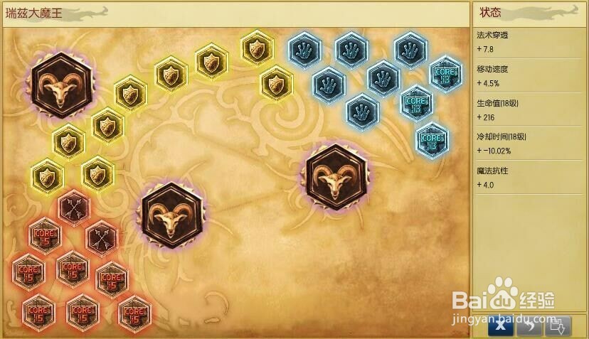 英雄联盟怎样玩好瑞兹,怎么更快冲分?