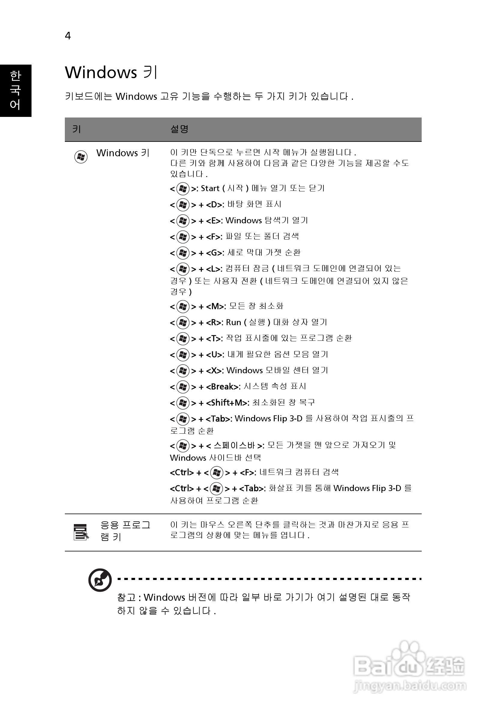 ACER宏基Aspire 5951G笔记本说明书:[201]