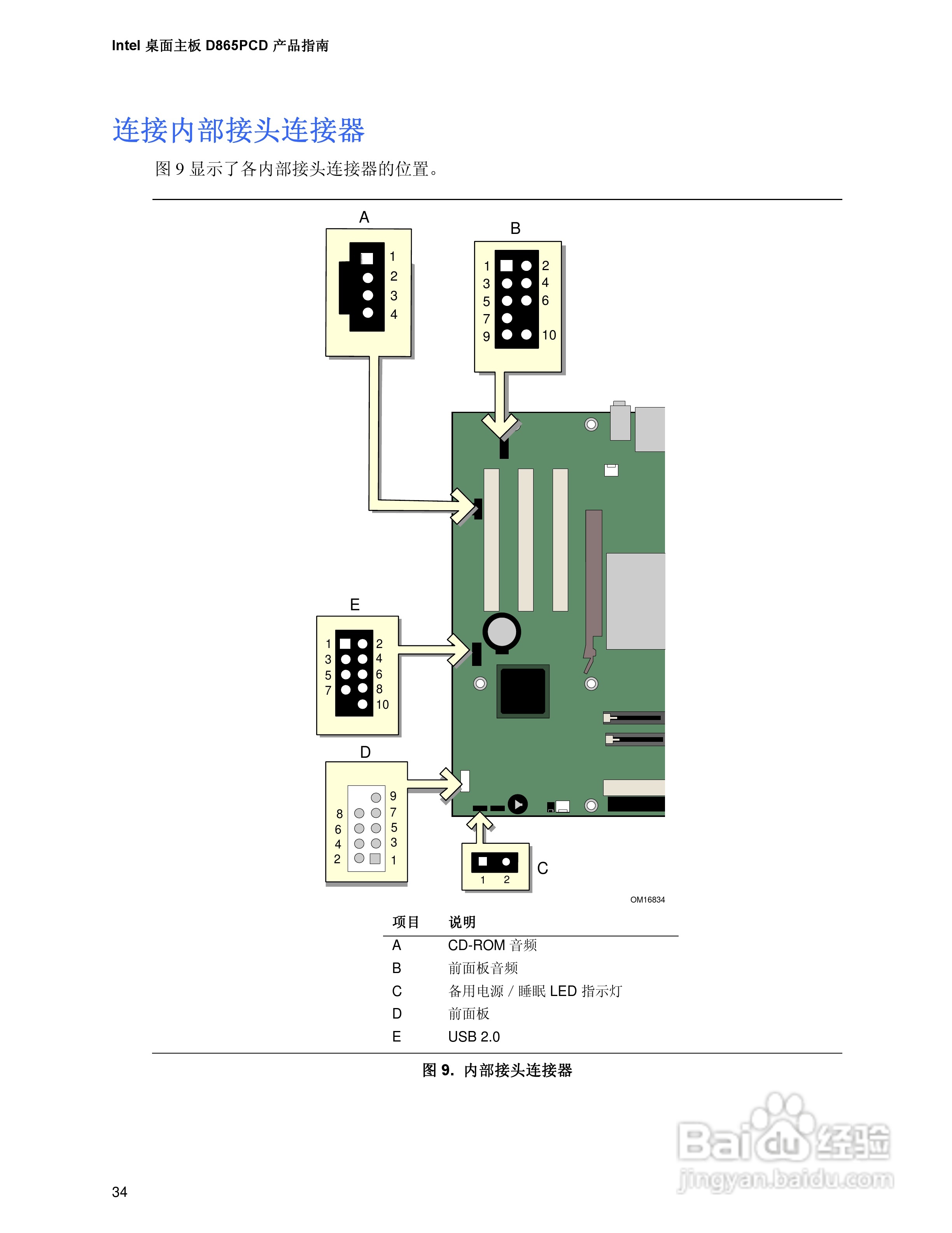 Intel D865PCD主板说明书:[4]