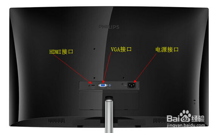 philips显示器怎么开