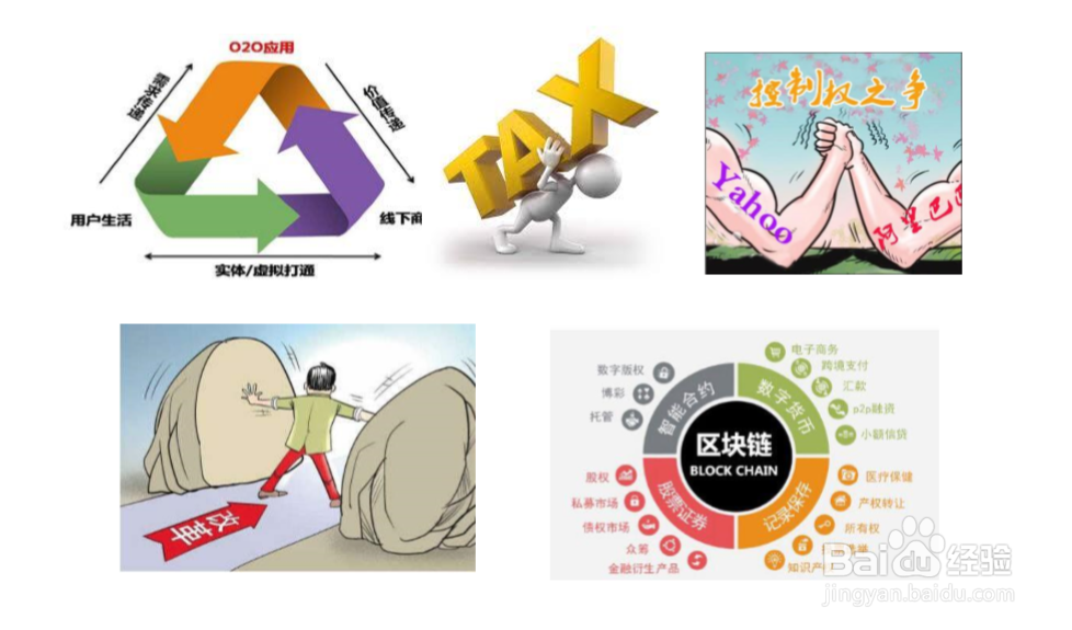 时代变革下的— 财务转型与出路