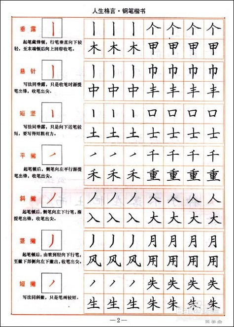 钢笔的运笔方法