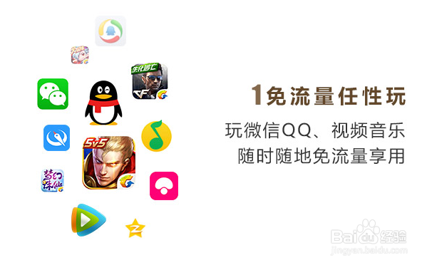 联通有什么套餐流量比较多比较合算的吗?