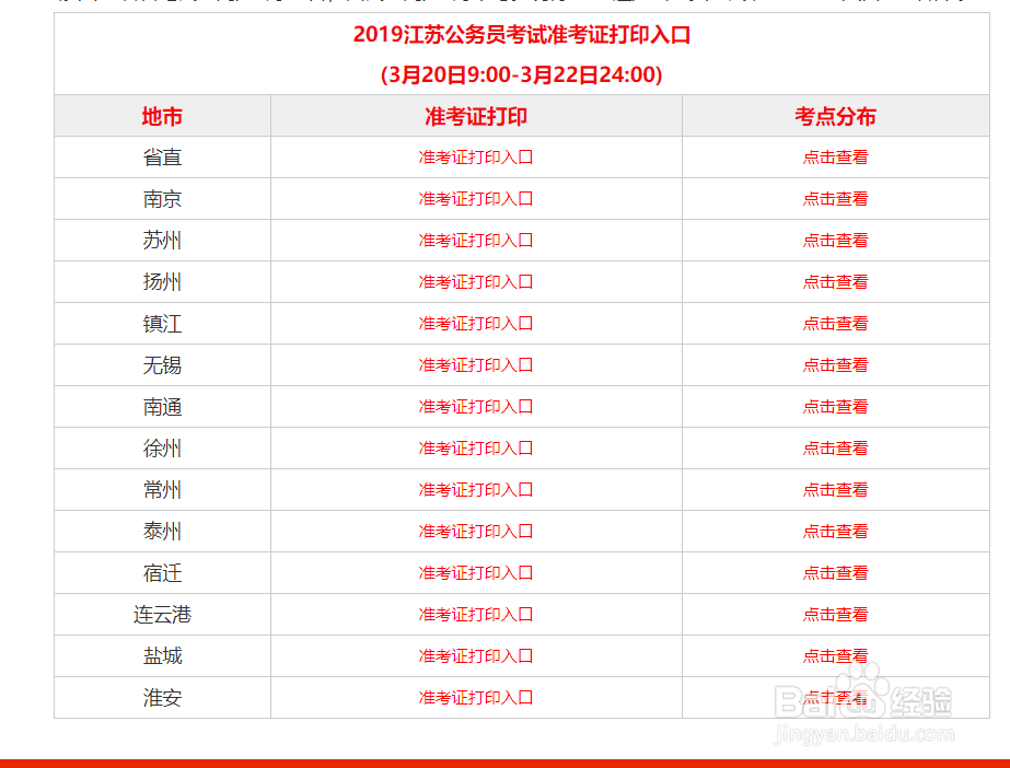 忘记了江苏省公务员考试的准考证号怎么办