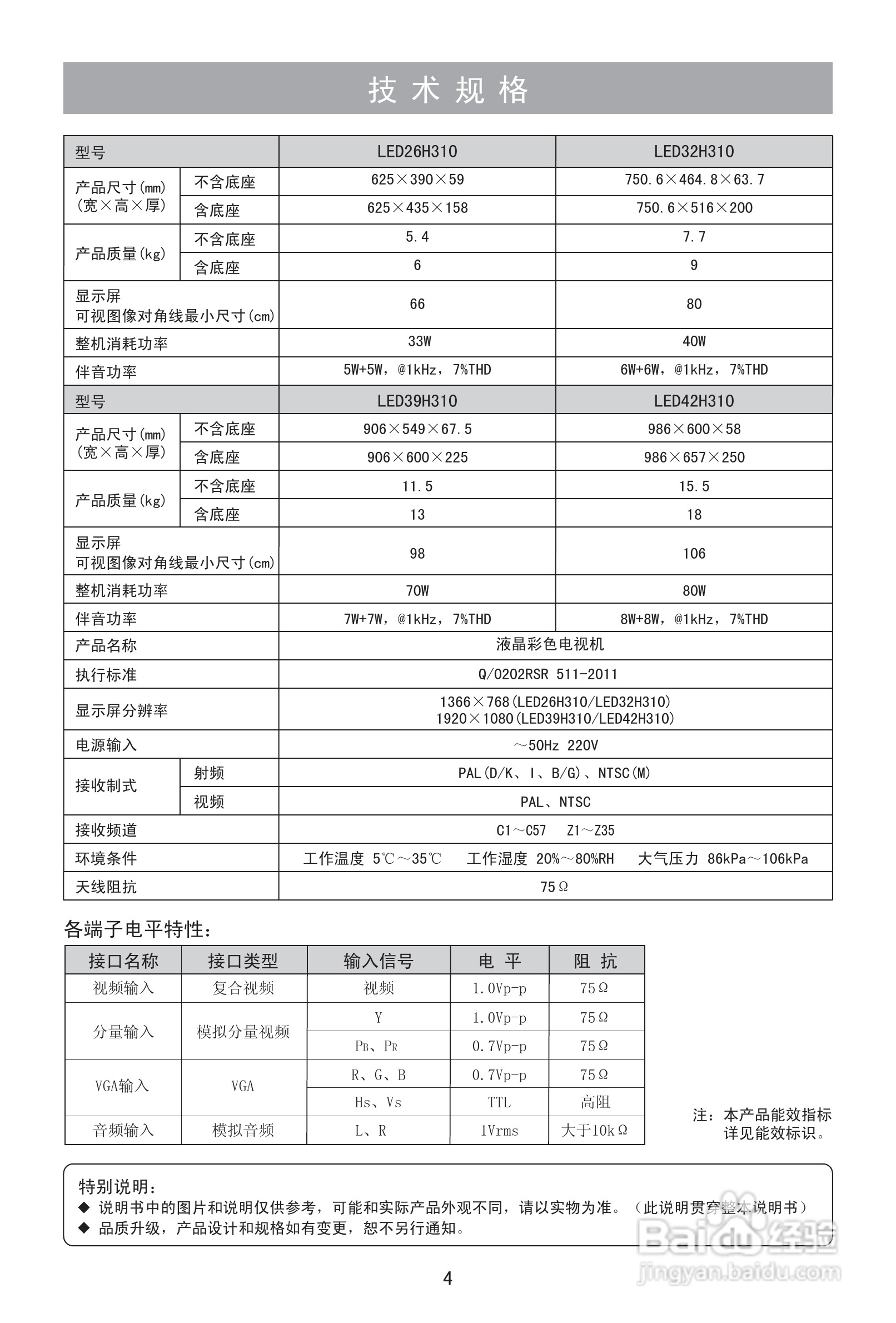 海信LED26H310液晶彩电使用说明书:[1]