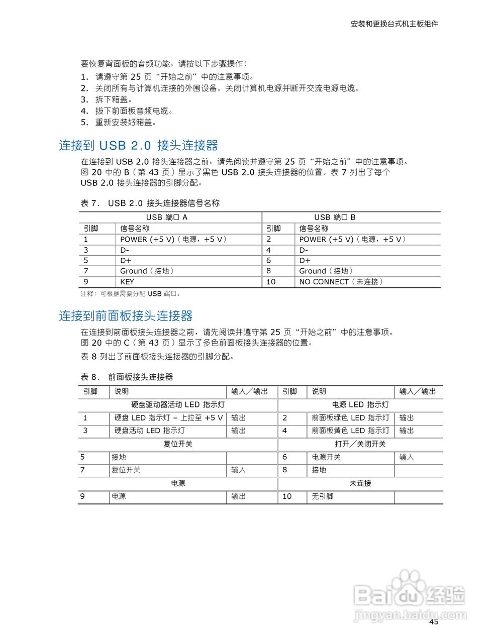 英特尔D945GCL型主板说明书:[5]