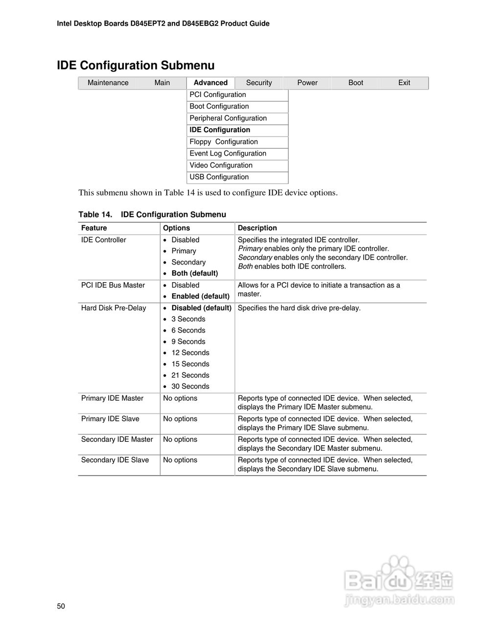英特尔D845EPT2型主板说明书:[5]