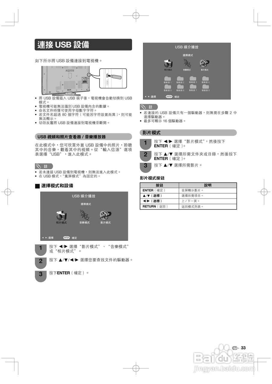 声宝LC-52GE220H型液晶电视机说明书:[4]