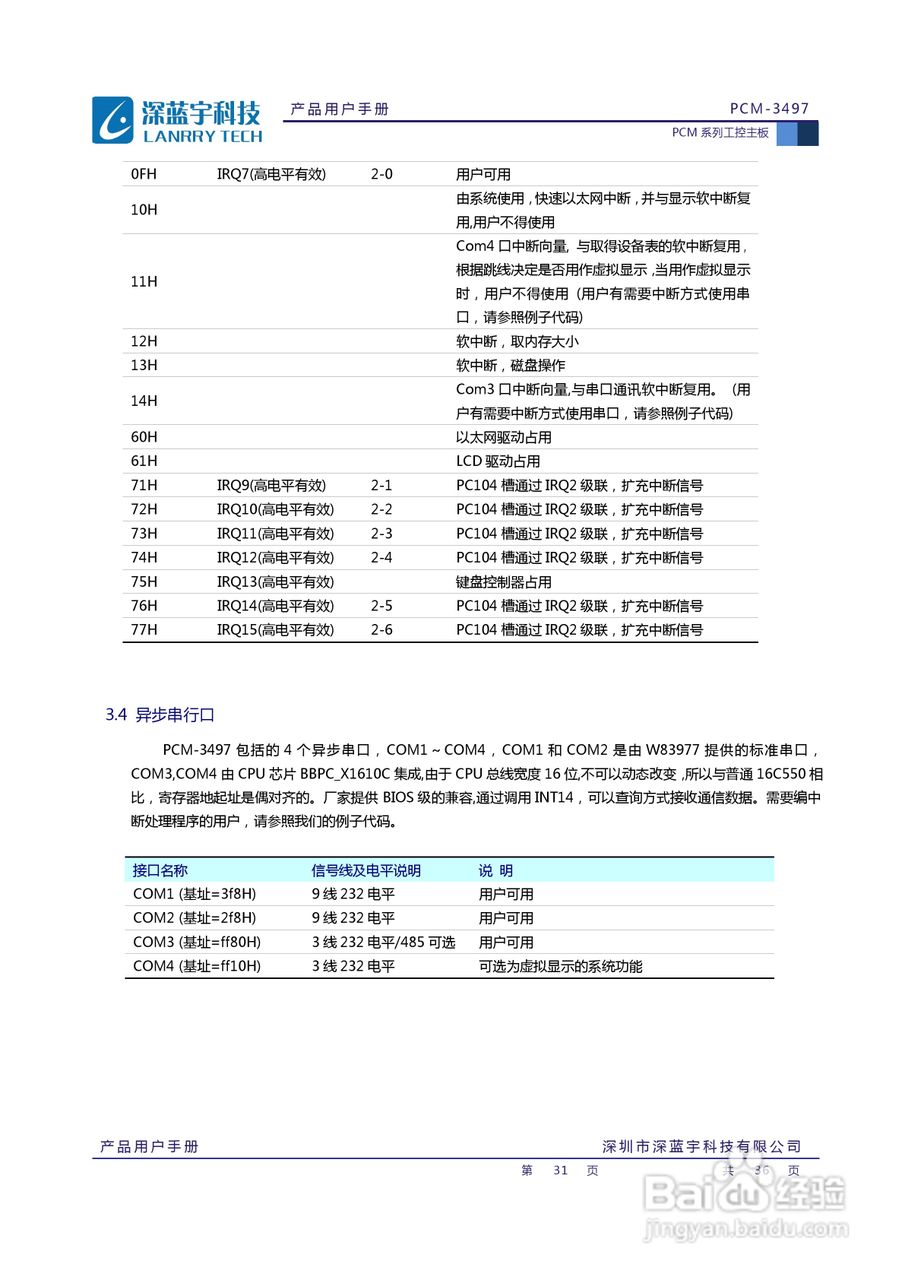 深蓝宇PCM-3497工业主板用户手册:[4]