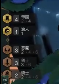 云顶之弈4帝国3剑士怎么玩