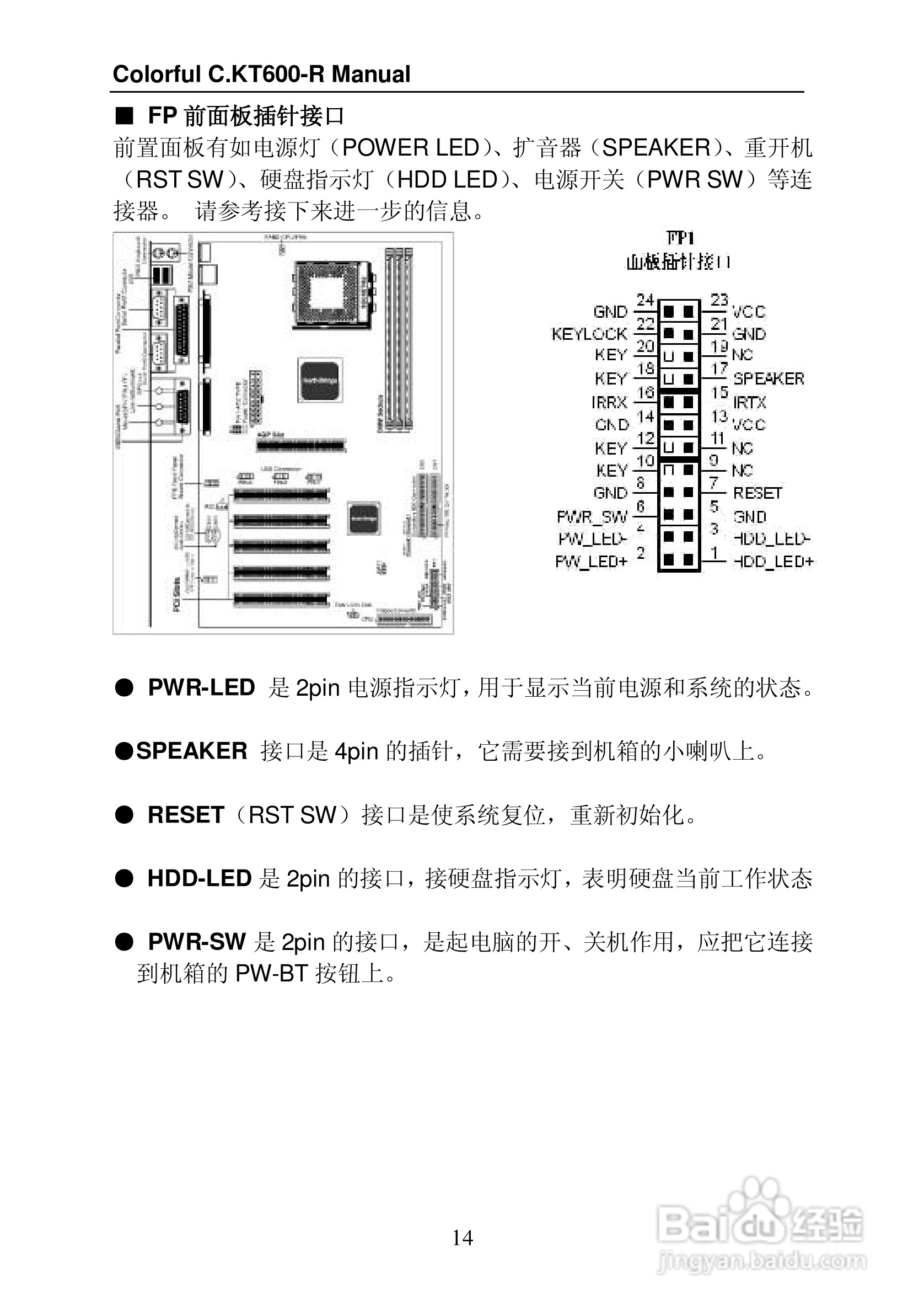 七彩虹C.KT600-R型主板说明书:[3]