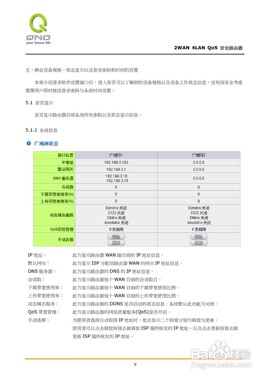 侠诺FVR310路由器使用说明书:[2]