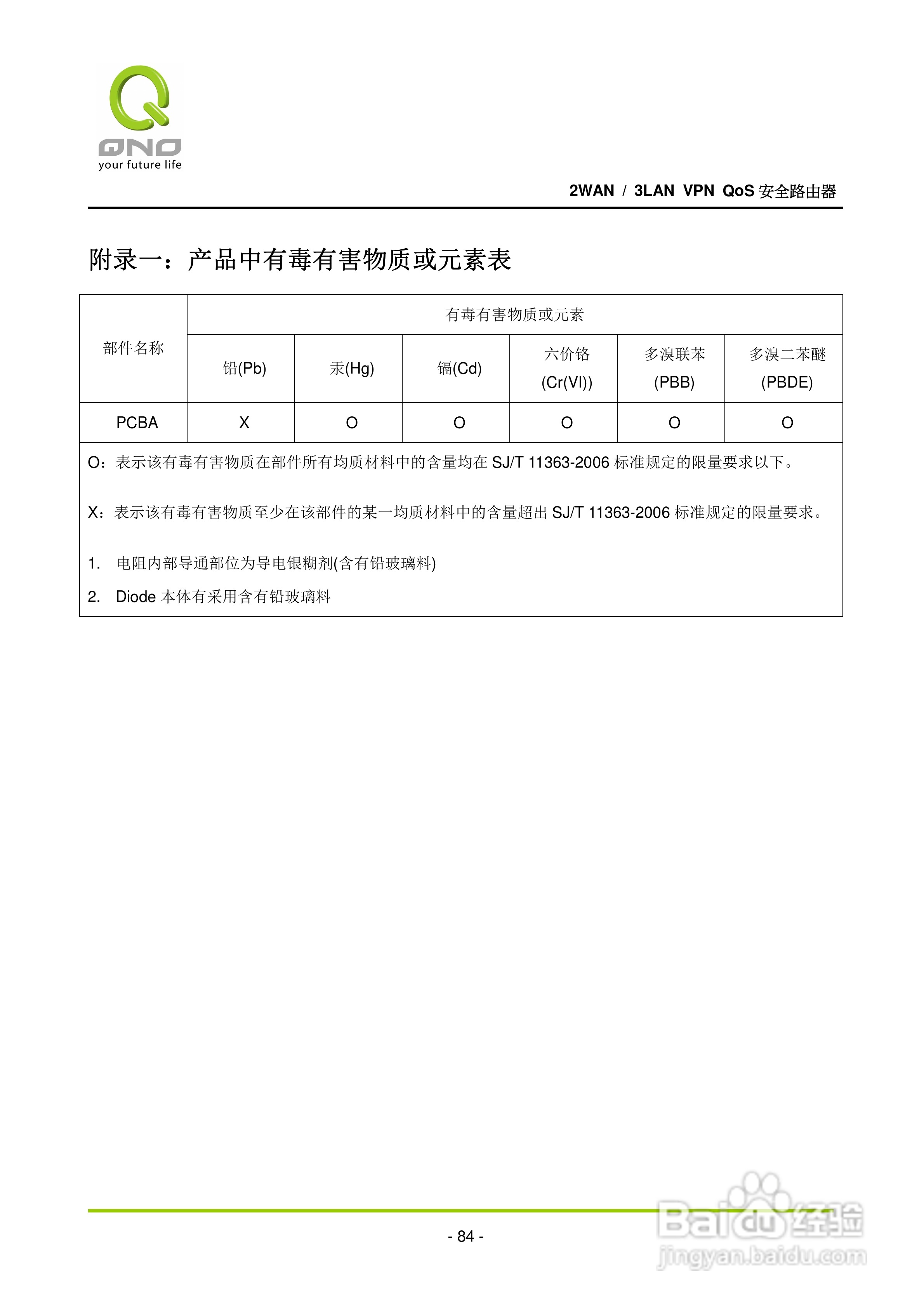 侠诺QVM250路由器使用说明书:[9]