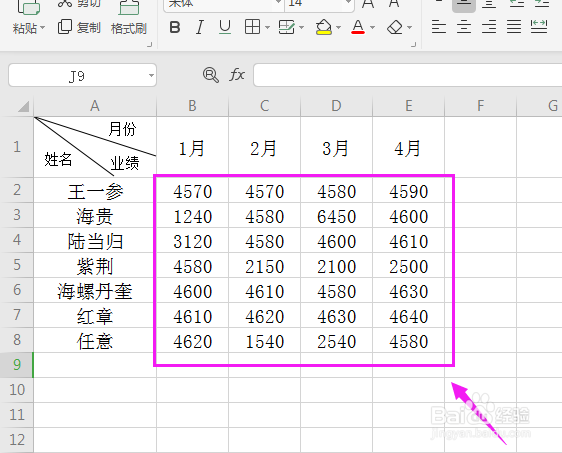 Excel中如何给数据批量添加千位分隔符和单位?
