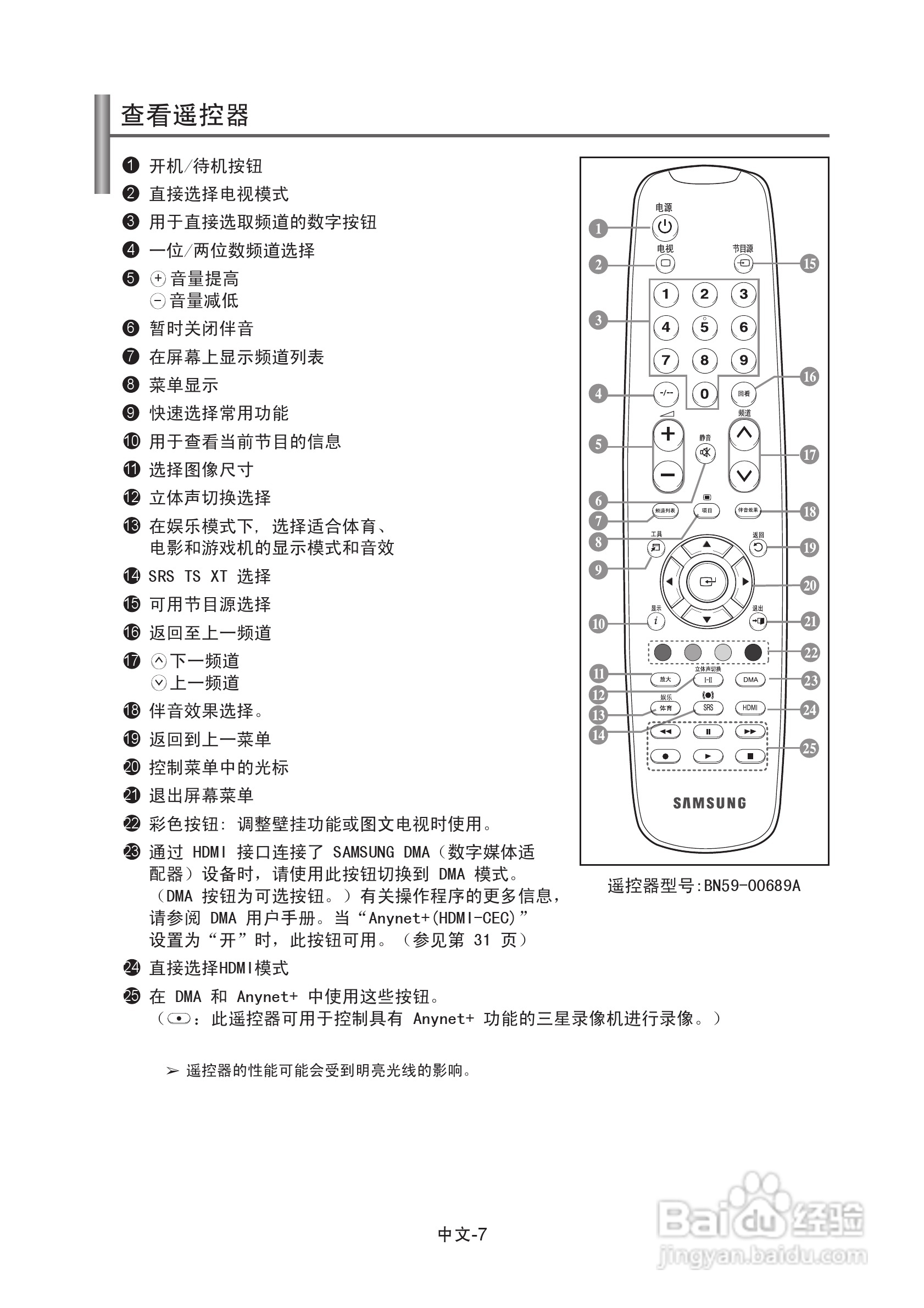 三星LA37A350C1液晶彩电使用说明书:[2]