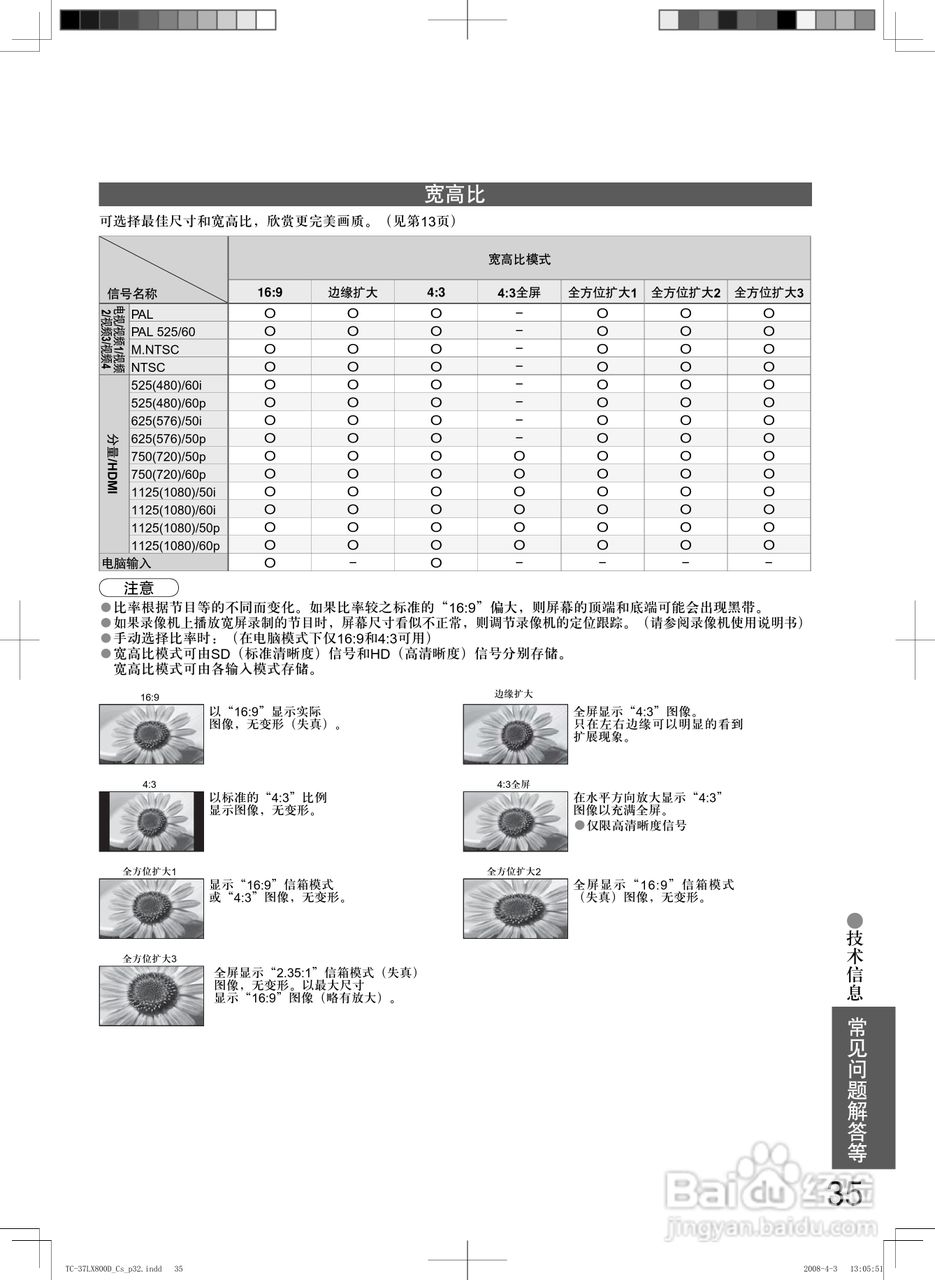 松下TC-37LX800D液晶彩电使用说明书:[4]