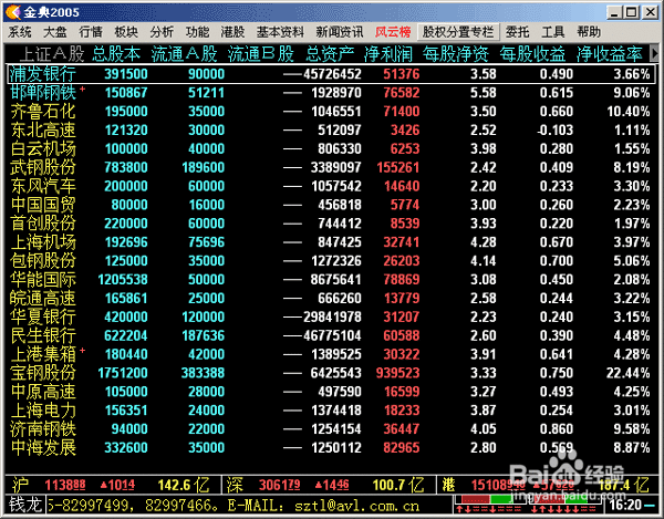 股票公式全解析续：[19]均线基本公式10