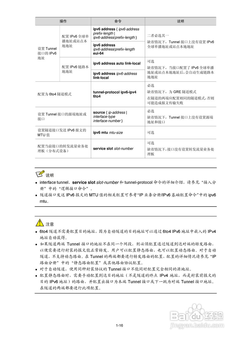 H3C SR6600路由器用户手册:[40]