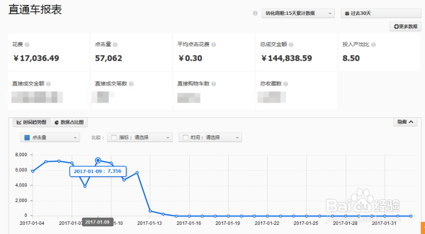 直通车，可以赚钱