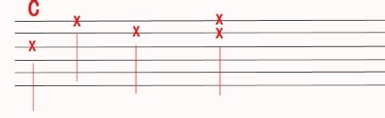 吉他自学者怎么识别吉他六线谱