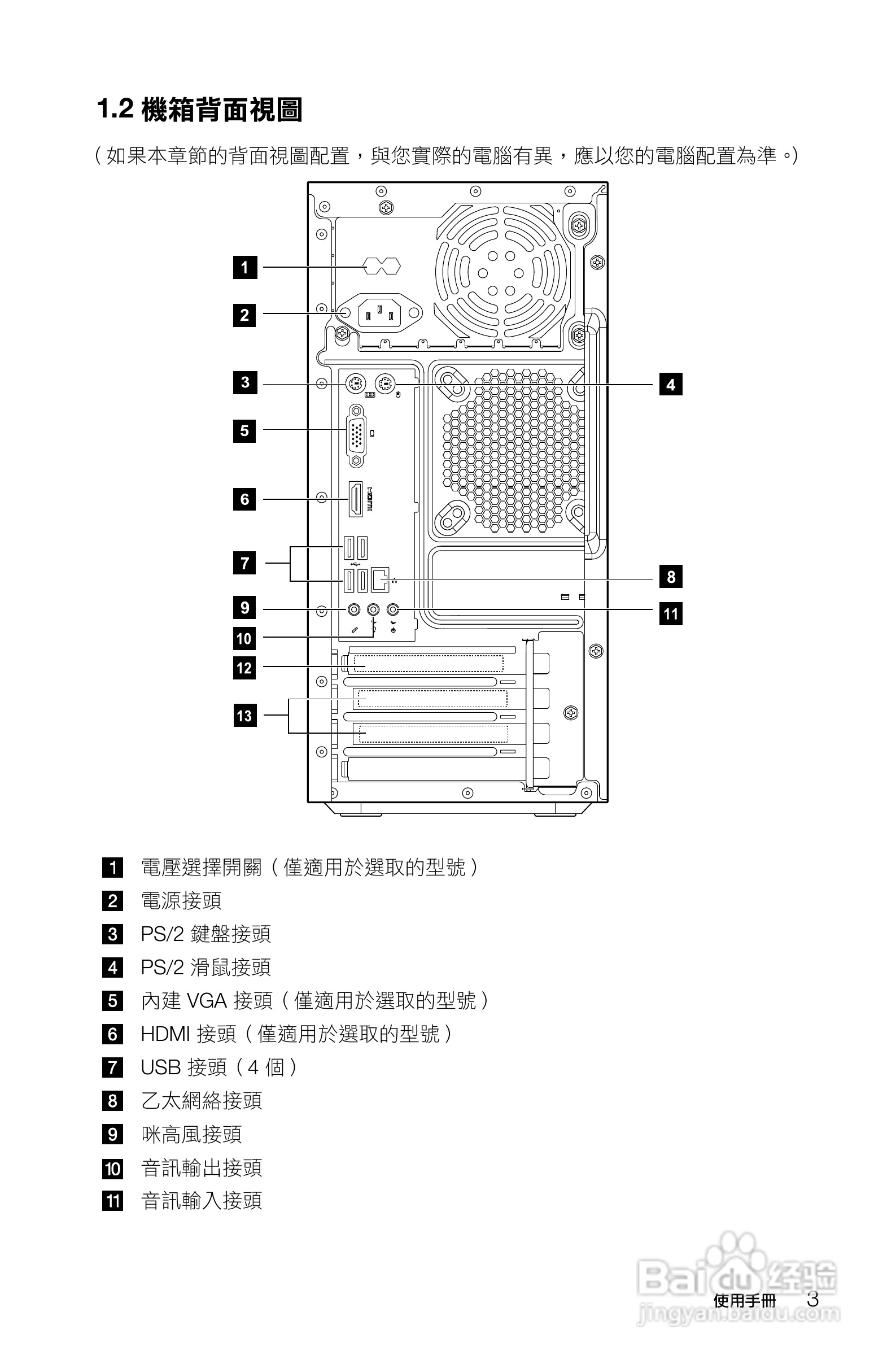 联想台式电脑安装图解图片