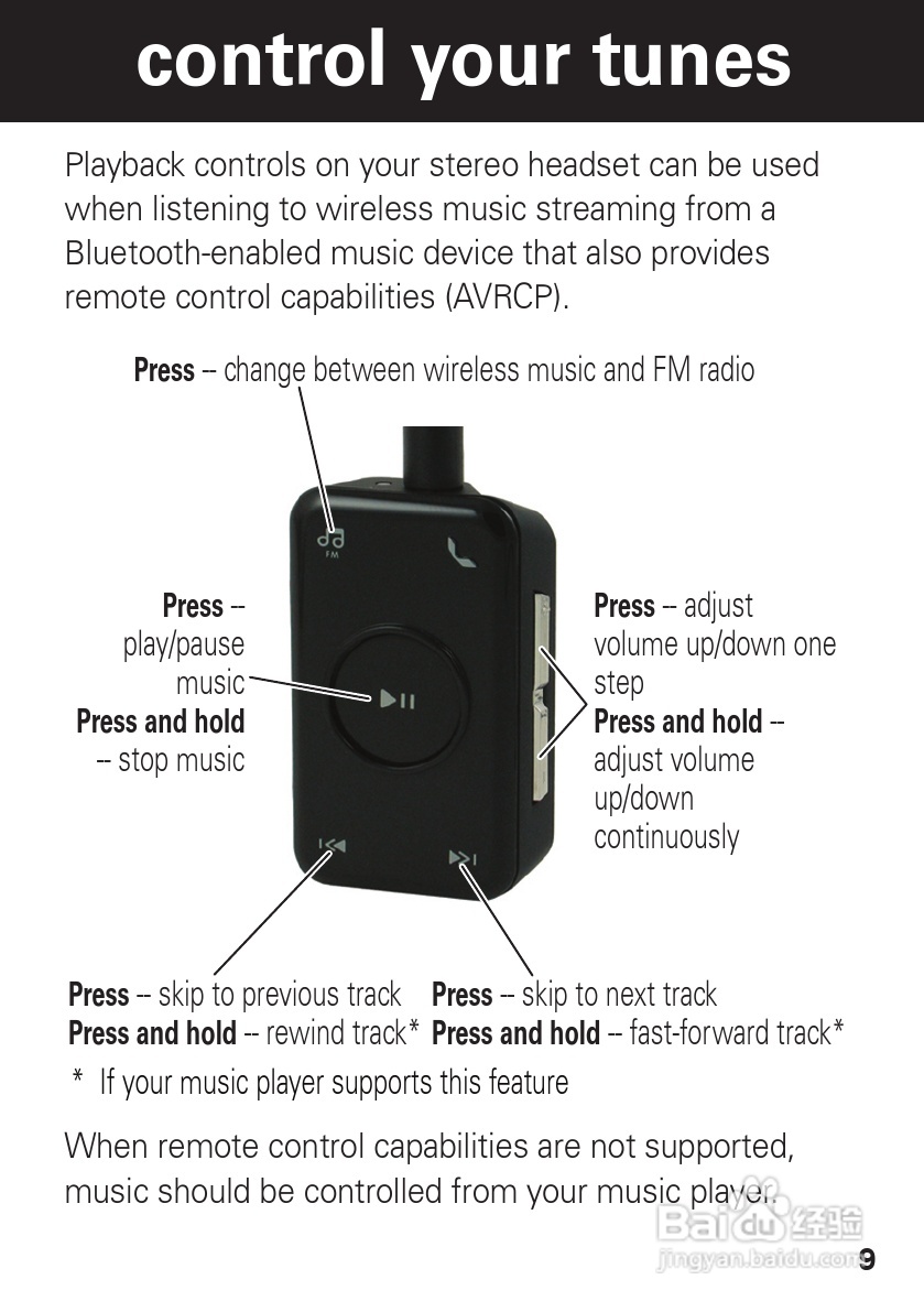 摩托罗拉S605蓝牙耳机使用说明书:[1]