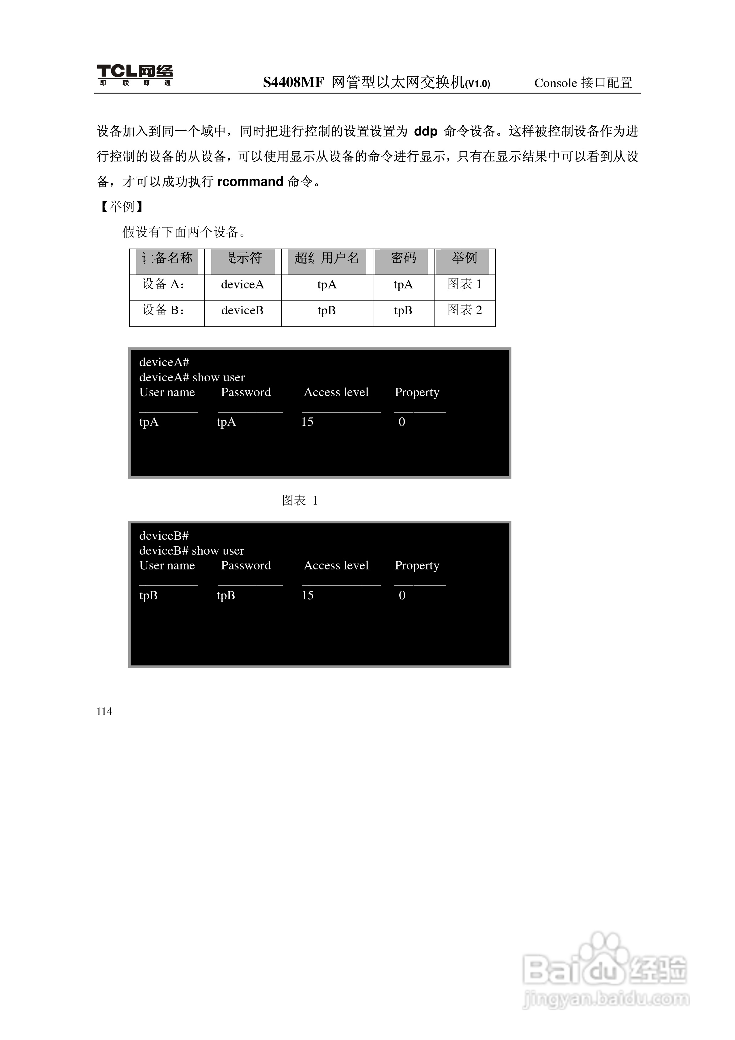 TCL S4408MF网管型以太网交换机(V1.0)说明书:[13]