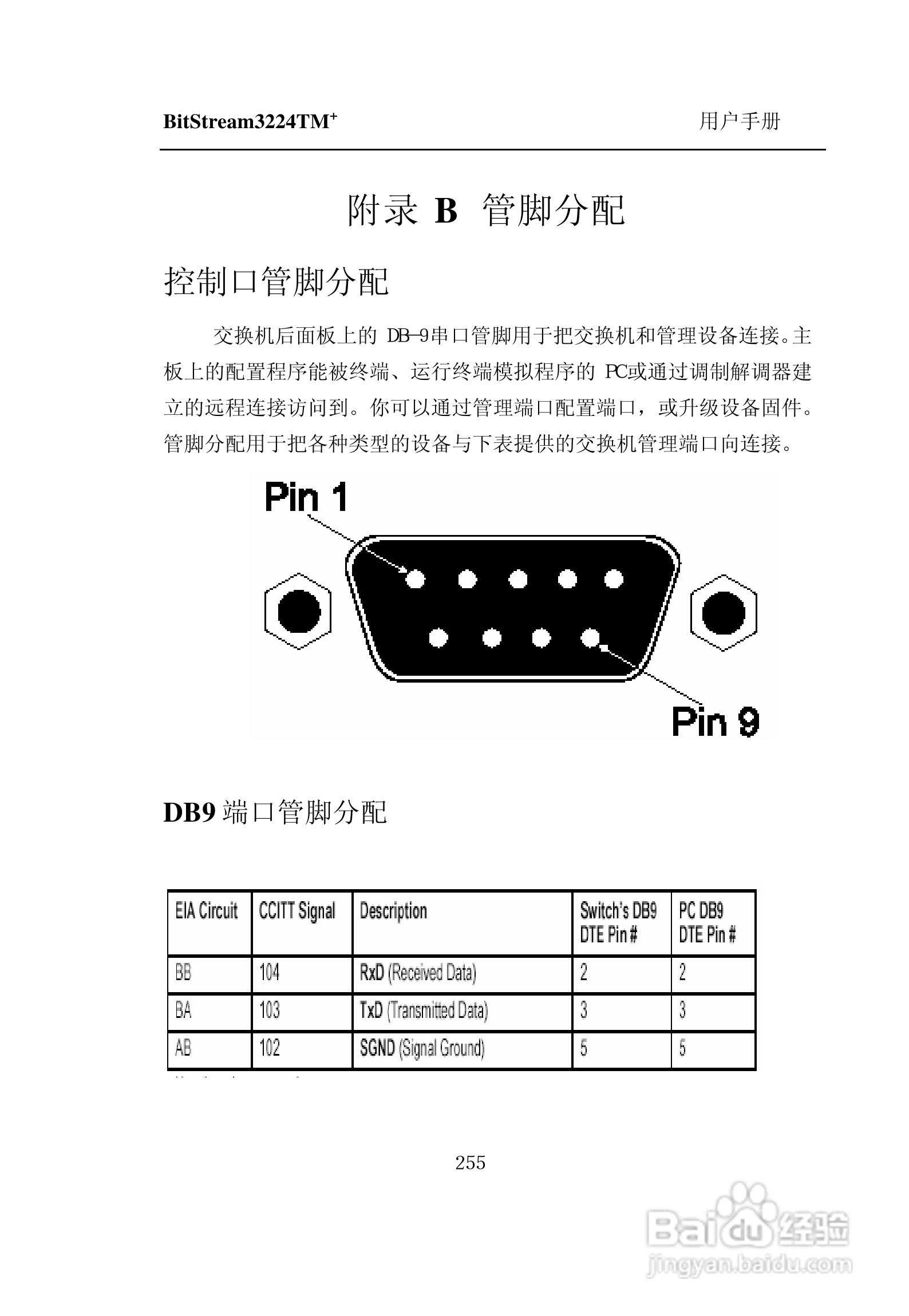 紫光比威 BitStream3224TM智能型快速以太网交换机用户:[27]