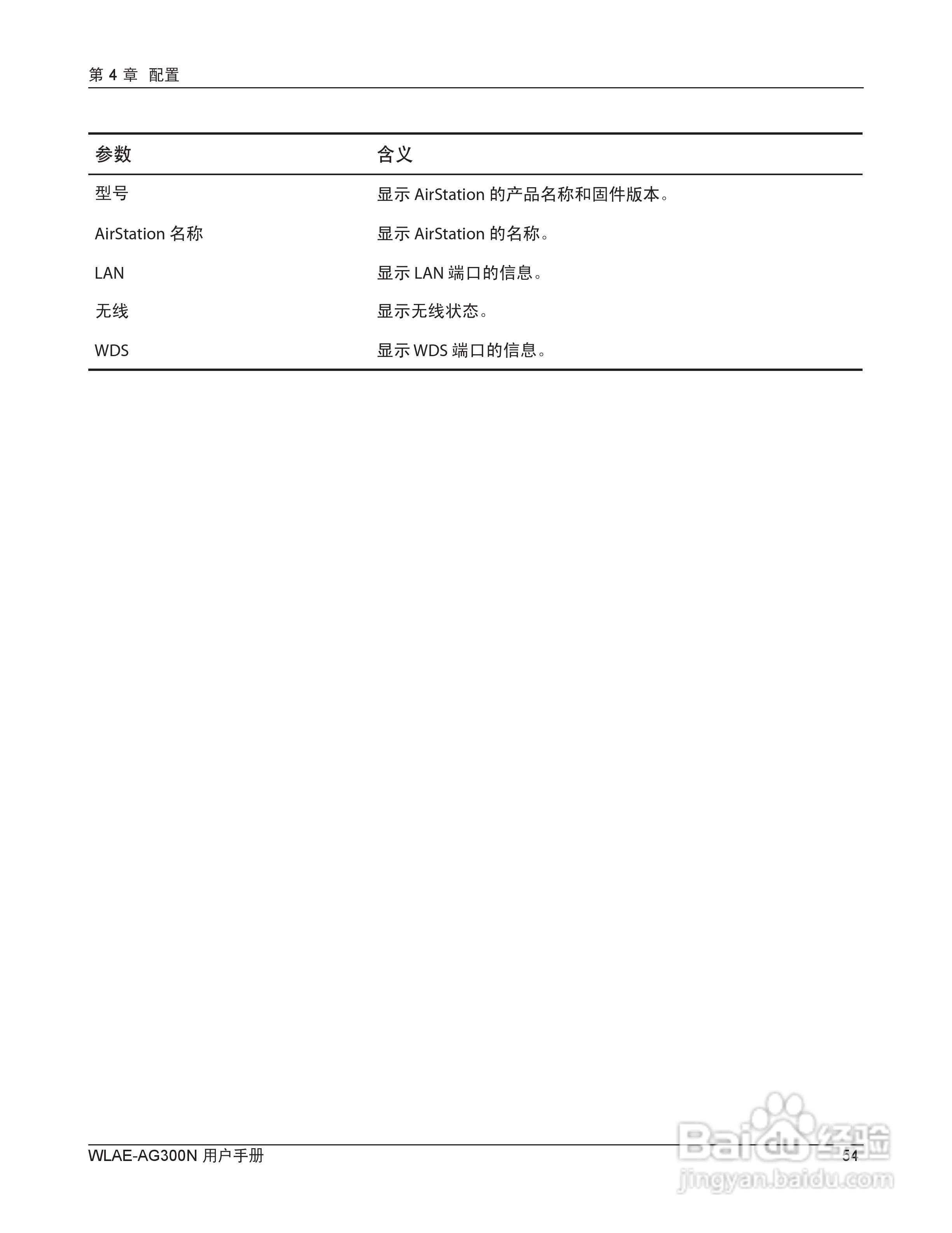 美禄可WLAE-AG300N-CH 300Mbps双频无线以太网转换器用:[6]