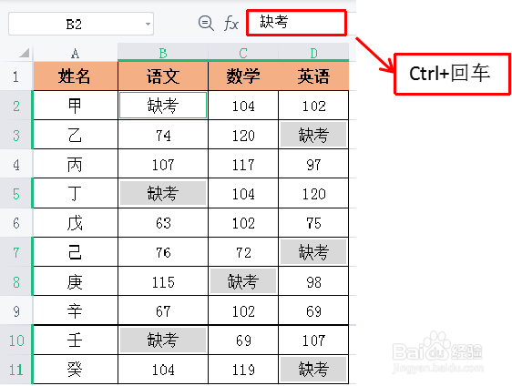 Excel小技巧—怎样为空白单元格批量添加相同值