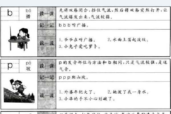 幼儿bpmf拼音本怎么写