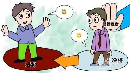 如何让下属服从管理?