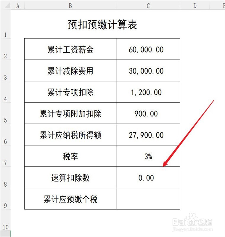 工资薪金预扣预缴计算方法