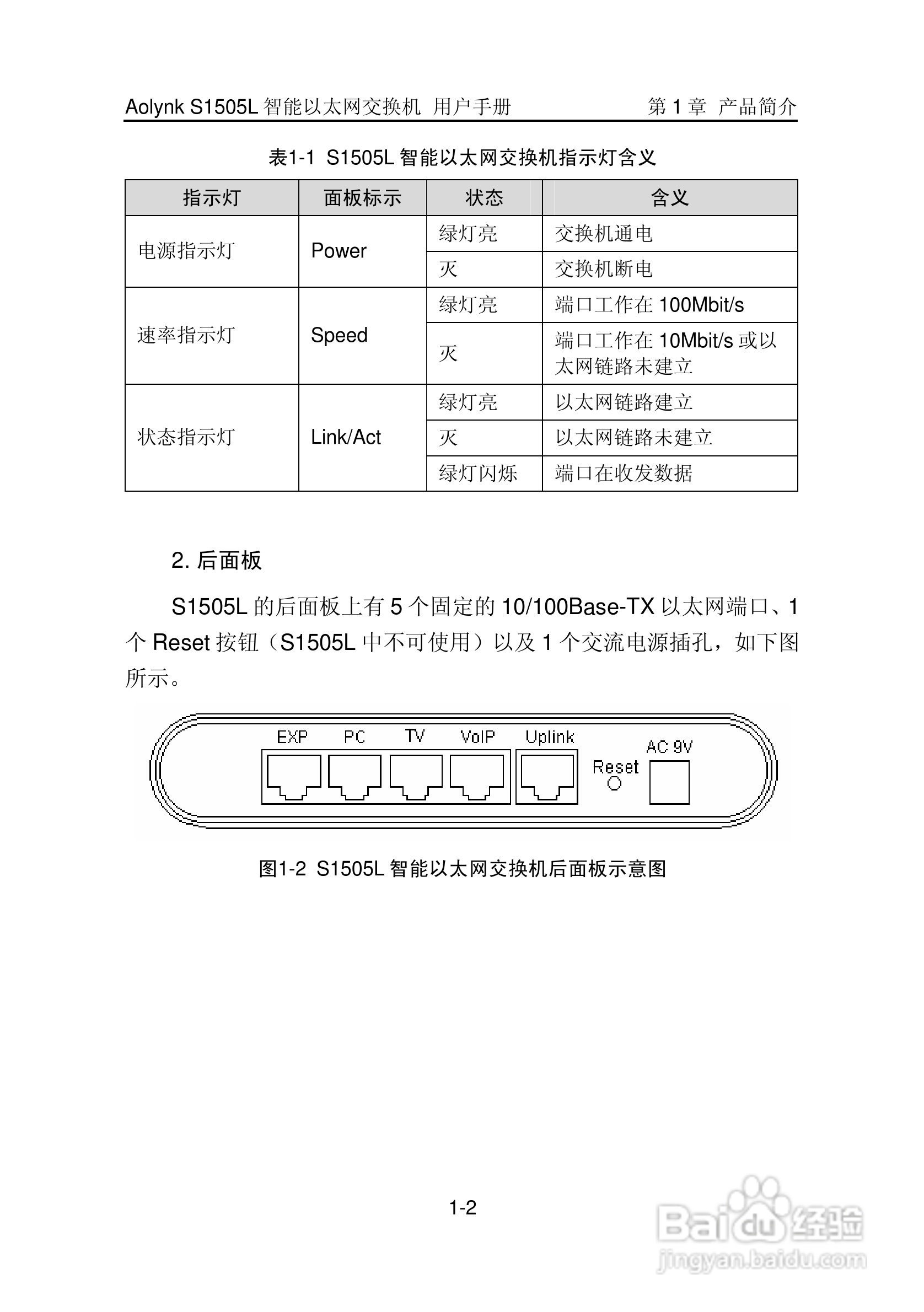华三交换机S1505L形说明书:[1]