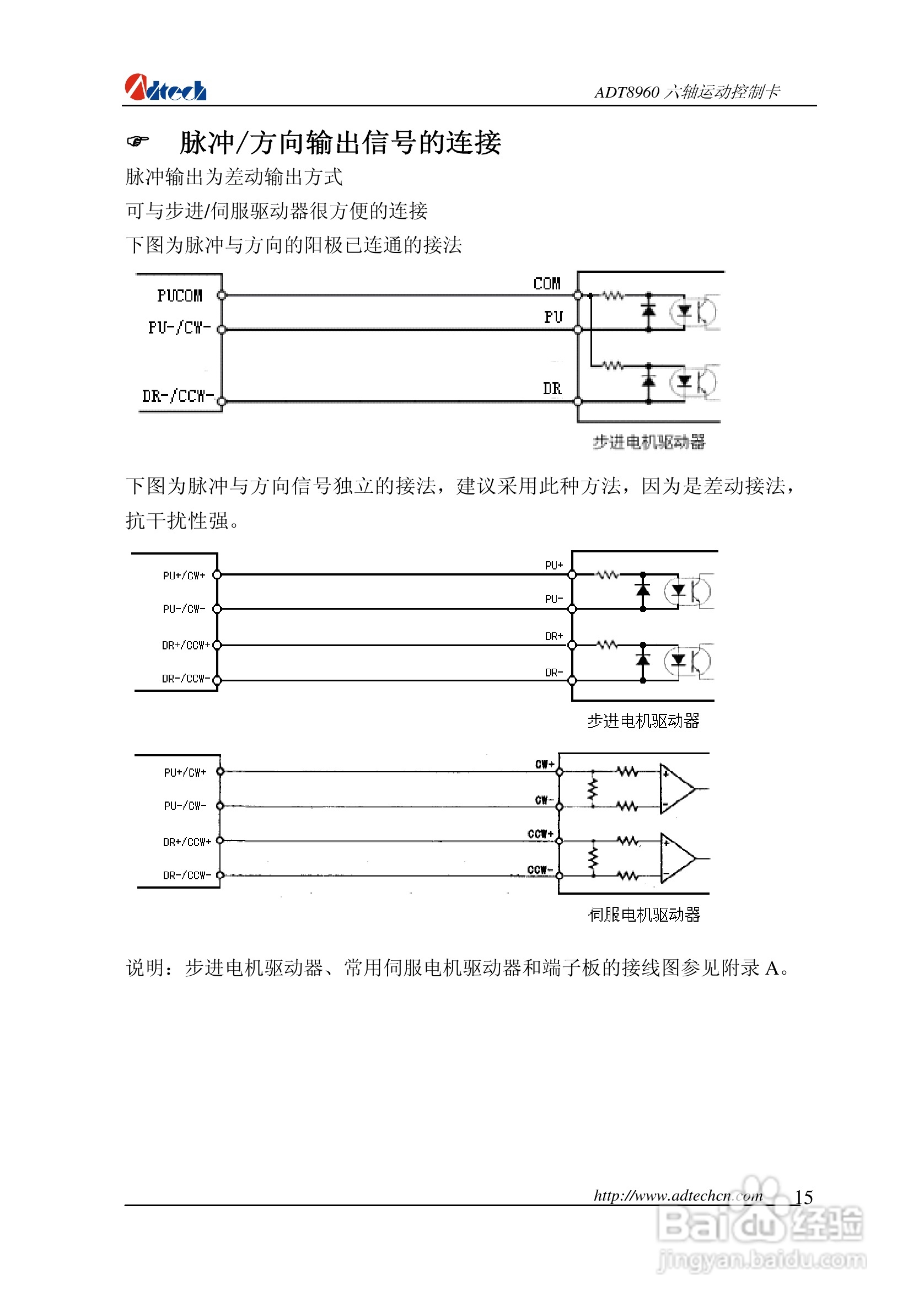众为兴数控 ADT-88960六轴运动控制卡用户手册:[2]