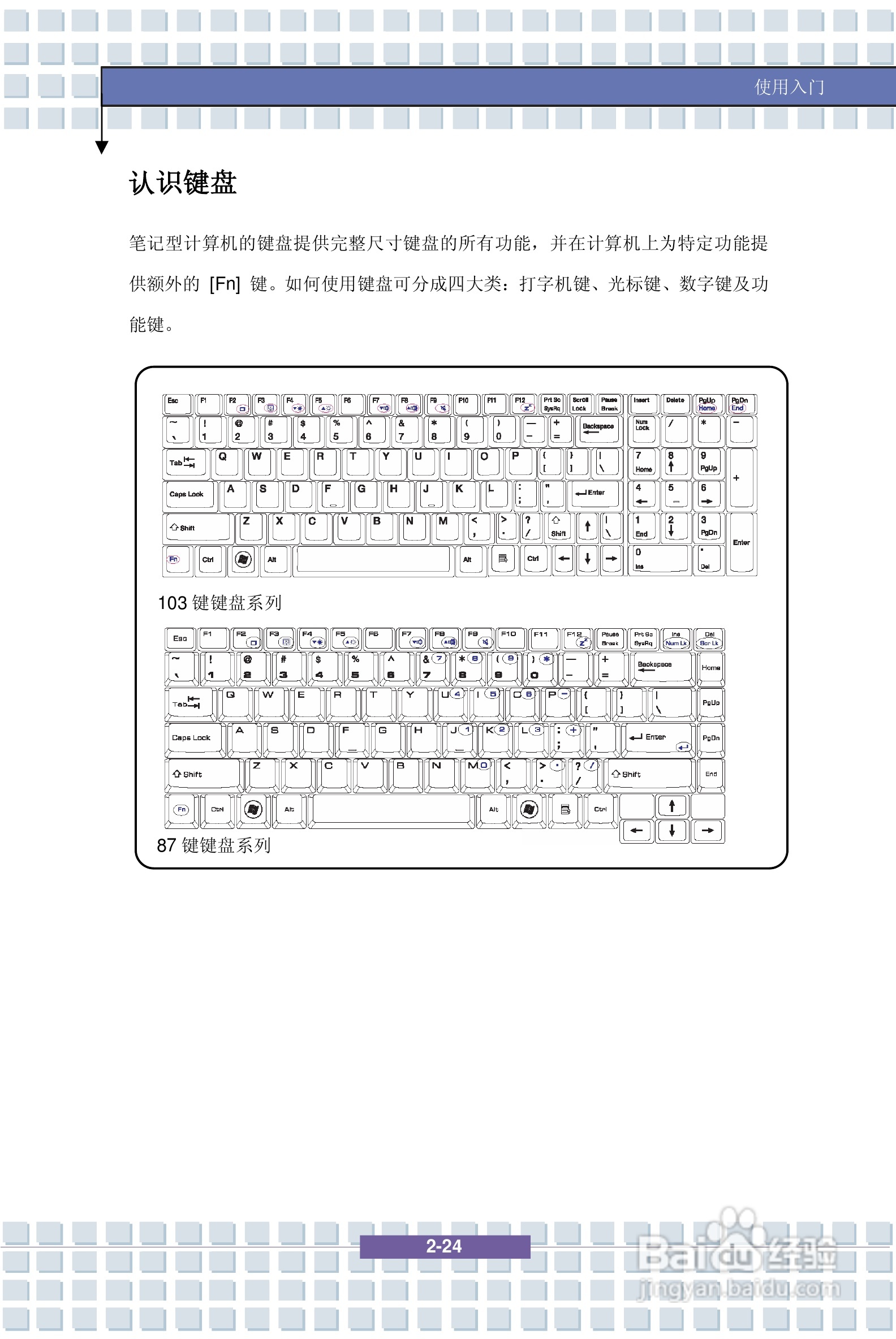 微星VR601笔记本电脑使用说明书:[4]