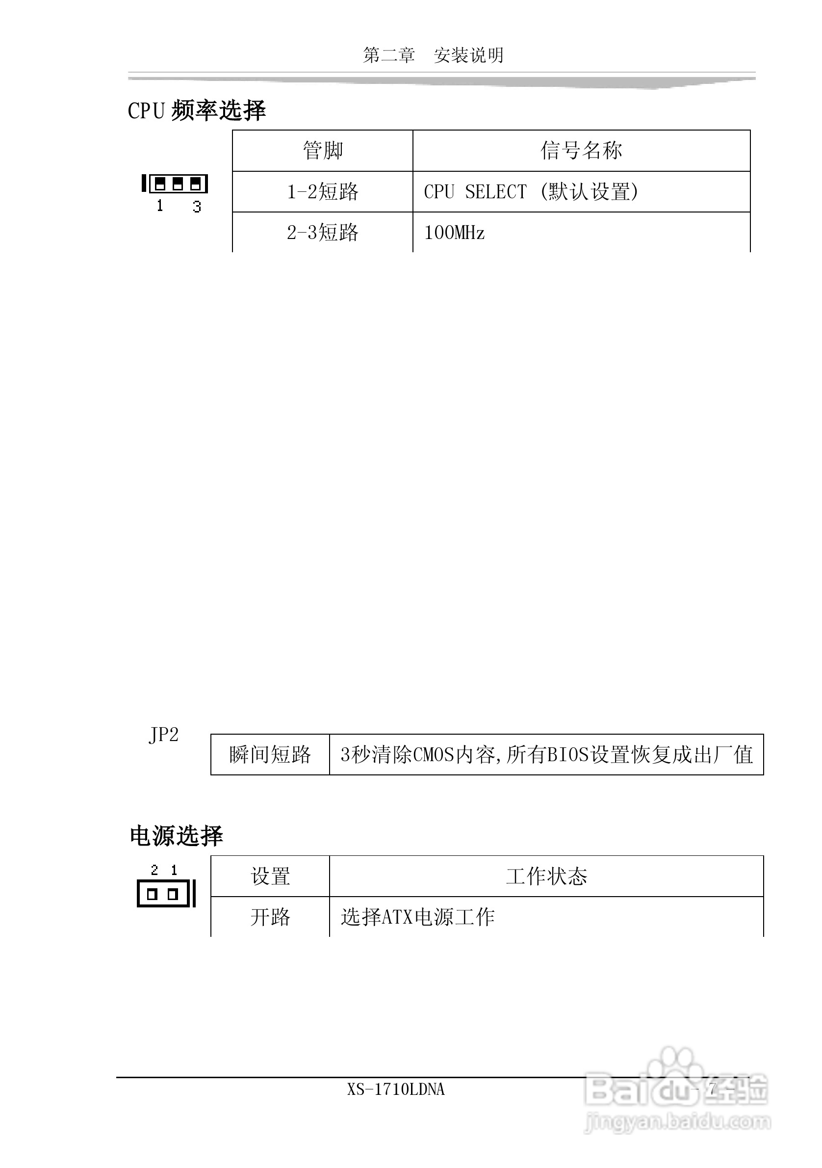 研祥XS-1710LDNA工业级CPU板卡说明书:[2]
