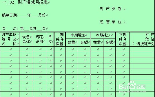女人该如何理财？