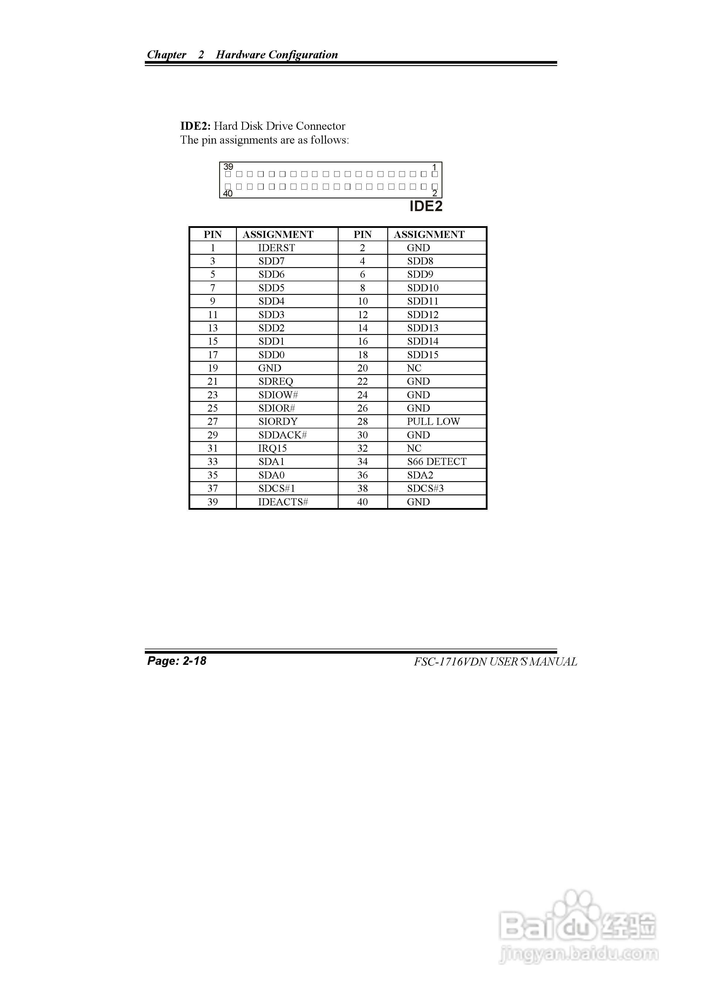 研祥FSC-1716VDN MANUAL工业级CPU板卡说明书:[3]