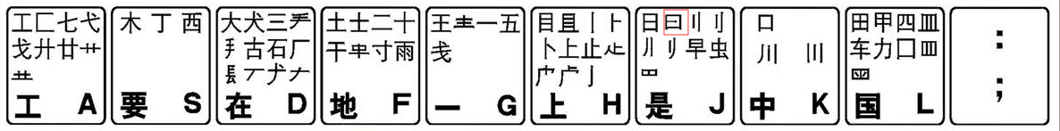 禺字五笔怎么打
