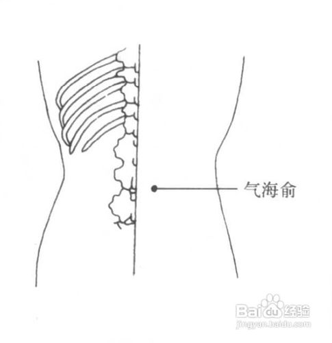 常用自我按摩体部快速解决痛经方法