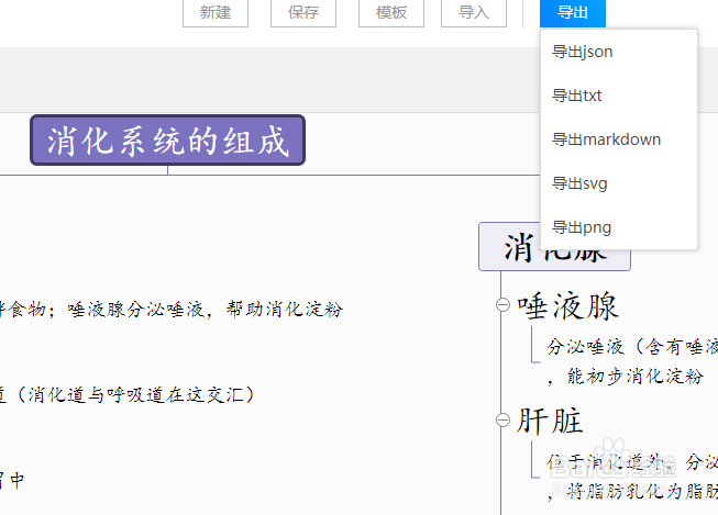 生物消化系统的组成思维导图怎样画