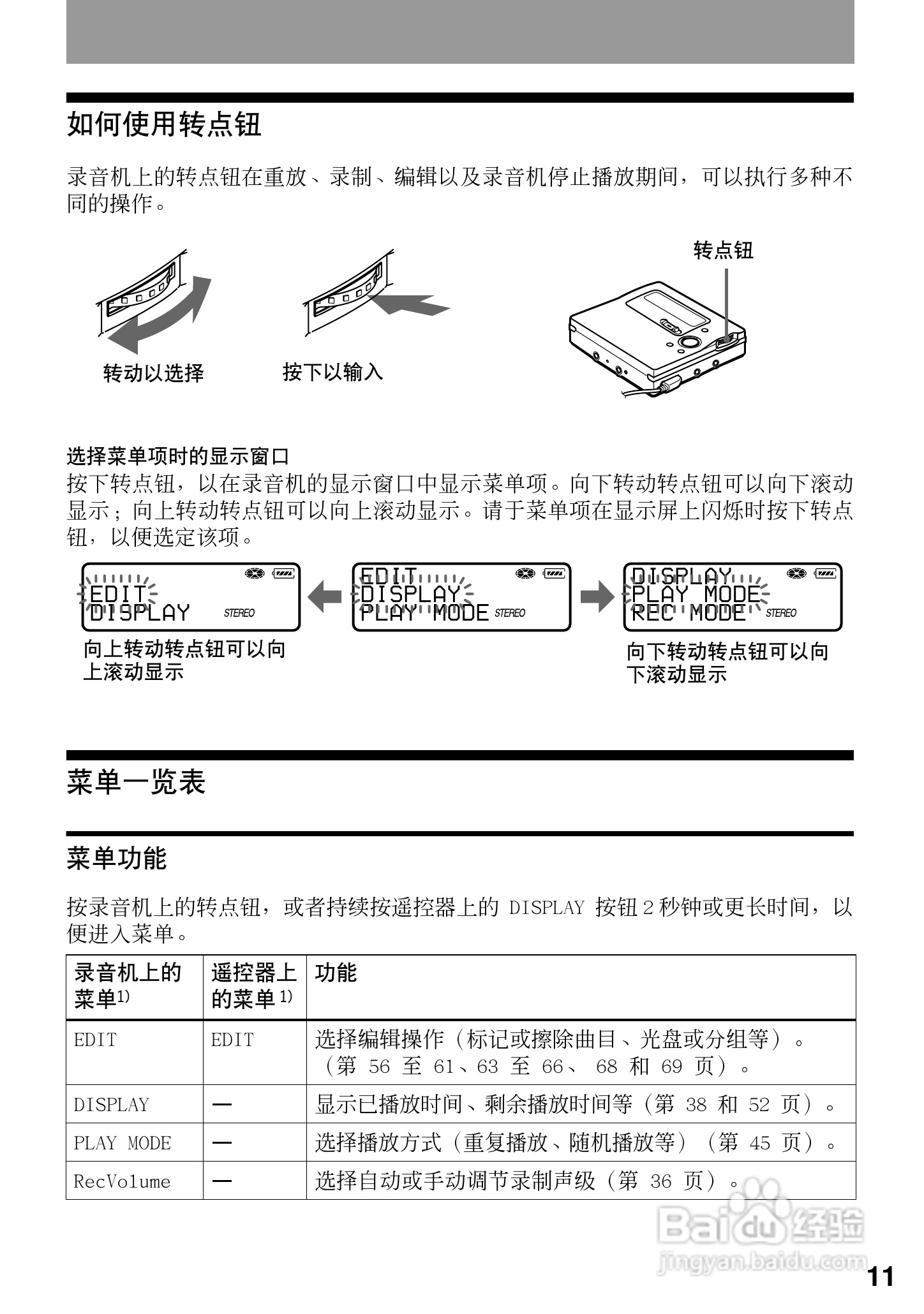 索尼MZ-R909数码影音使用说明书:[2]
